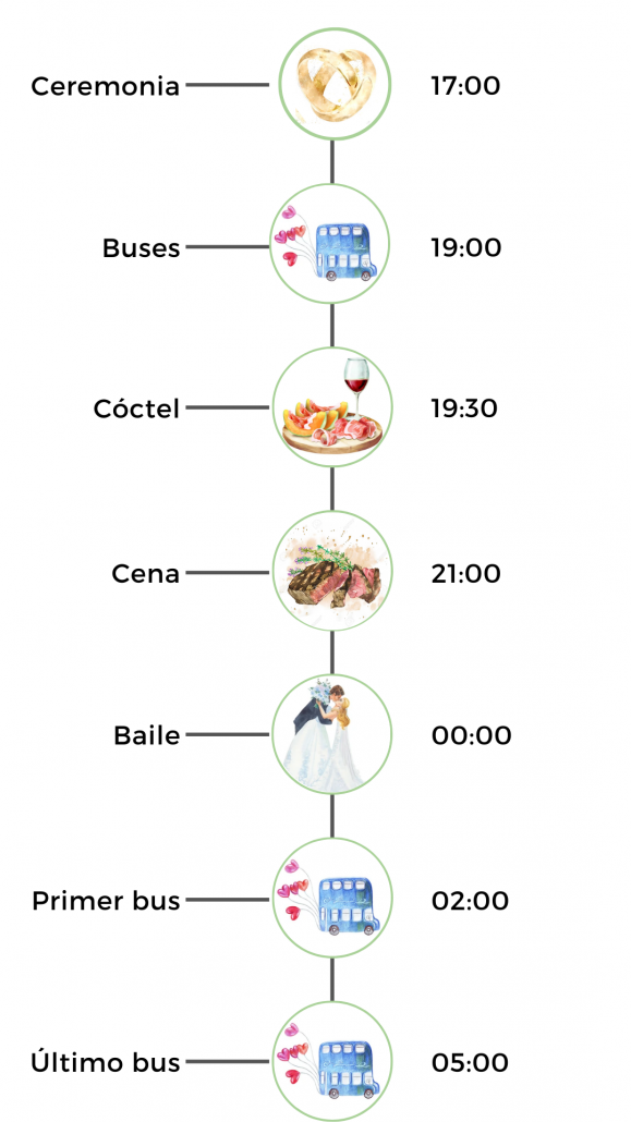 boda-timming-ilustracion